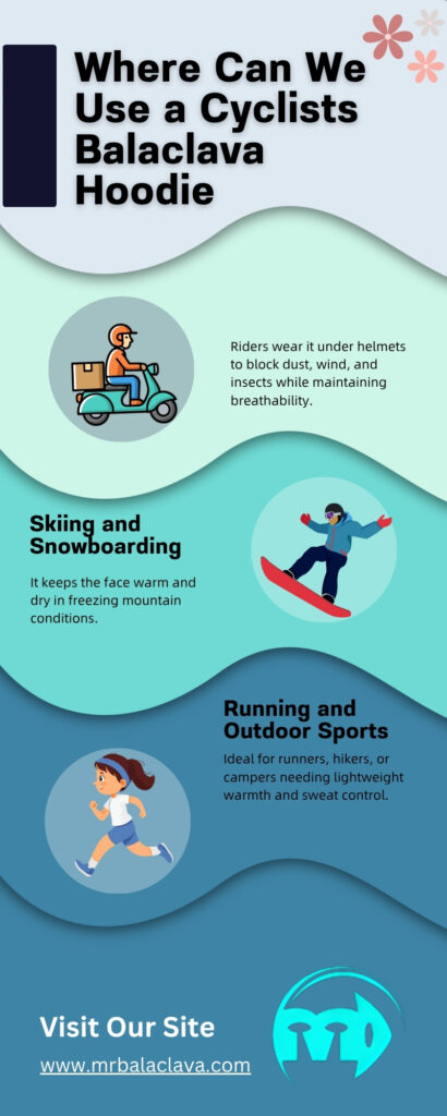 Infographic showing uses of a Cyclists Balaclava Hoodie: riding a scooter with a box, skiing/snowboarding, running outdoors; includes text headings and a site link at the bottom.
