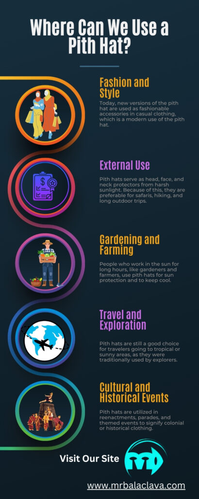 Eine Infografik mit dem Titel „Wo können wir einen Pith Hat verwenden?“ mit fünf bunten kreisförmigen Symbolen auf der linken Seite. Jedes Symbol entspricht einem Anwendungsfall: Mode und Stil (orange), Außenbereich (lila), Gartenarbeit und Landwirtschaft (grün), Reisen und Erkundungen (rosa/lila) sowie kulturelle und historische Veranstaltungen (cyan). Ein beschreibender Text neben jedem Symbol erklärt die praktischen Verwendungszwecke von Pith-Hüten, z. B. als Modeaccessoire, Sonnenschutz, beim Gärtnern, auf Reisen und bei Themenveranstaltungen. Eine Fußzeile lädt die Betrachter dazu ein, die Website www.mrbalaclava.com zu besuchen.   
