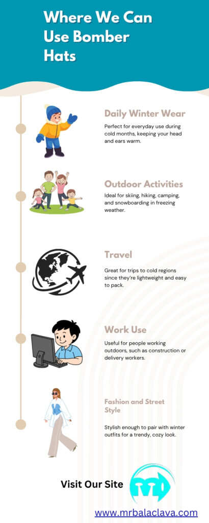 Eine vertikale Zeitleisten-Infografik mit dem Titel „Wo wir Bombermützen verwenden können“. Sie zeigt fünf Kategorien mit Illustrationen: Tägliche Winterkleidung, Outdoor-Aktivitäten, Reisen, Verwendung bei der Arbeit sowie Mode und Streetstyle. Jede Kategorie enthält eine kurze Beschreibung. Am unteren Rand werden Besucher auf die Website www.mrbalaclava eingeladen.   
