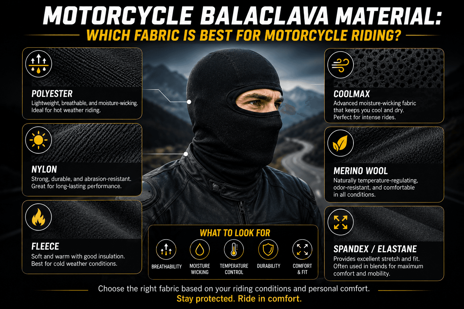 Motorcycle rider wearing a black balaclava, surrounded by visual comparisons of polyester, nylon, fleece, COOLMAX, merino wool, and spandex fabrics for different riding conditions.